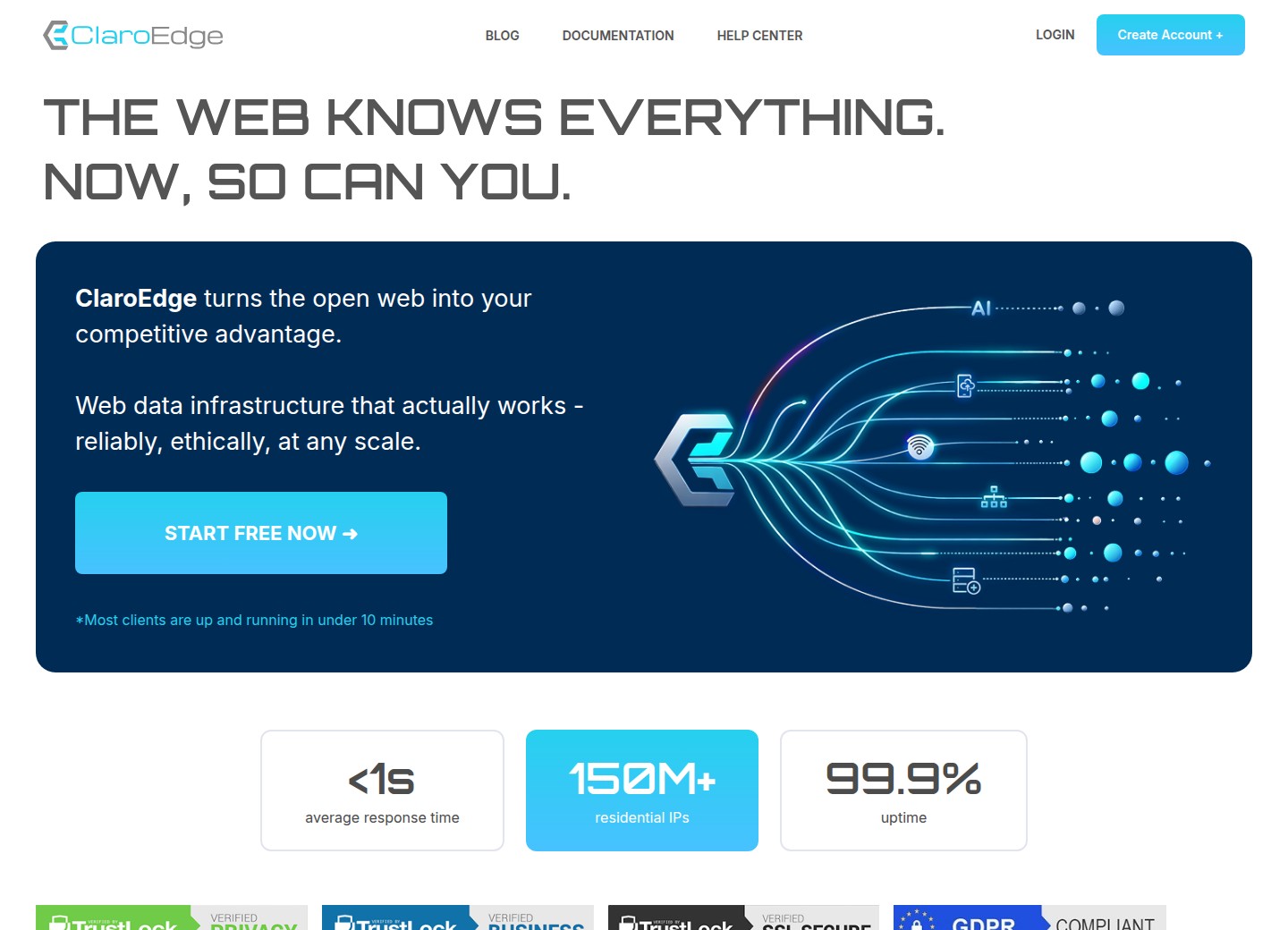 ClaroEdge website introducing its web data infrastructure
