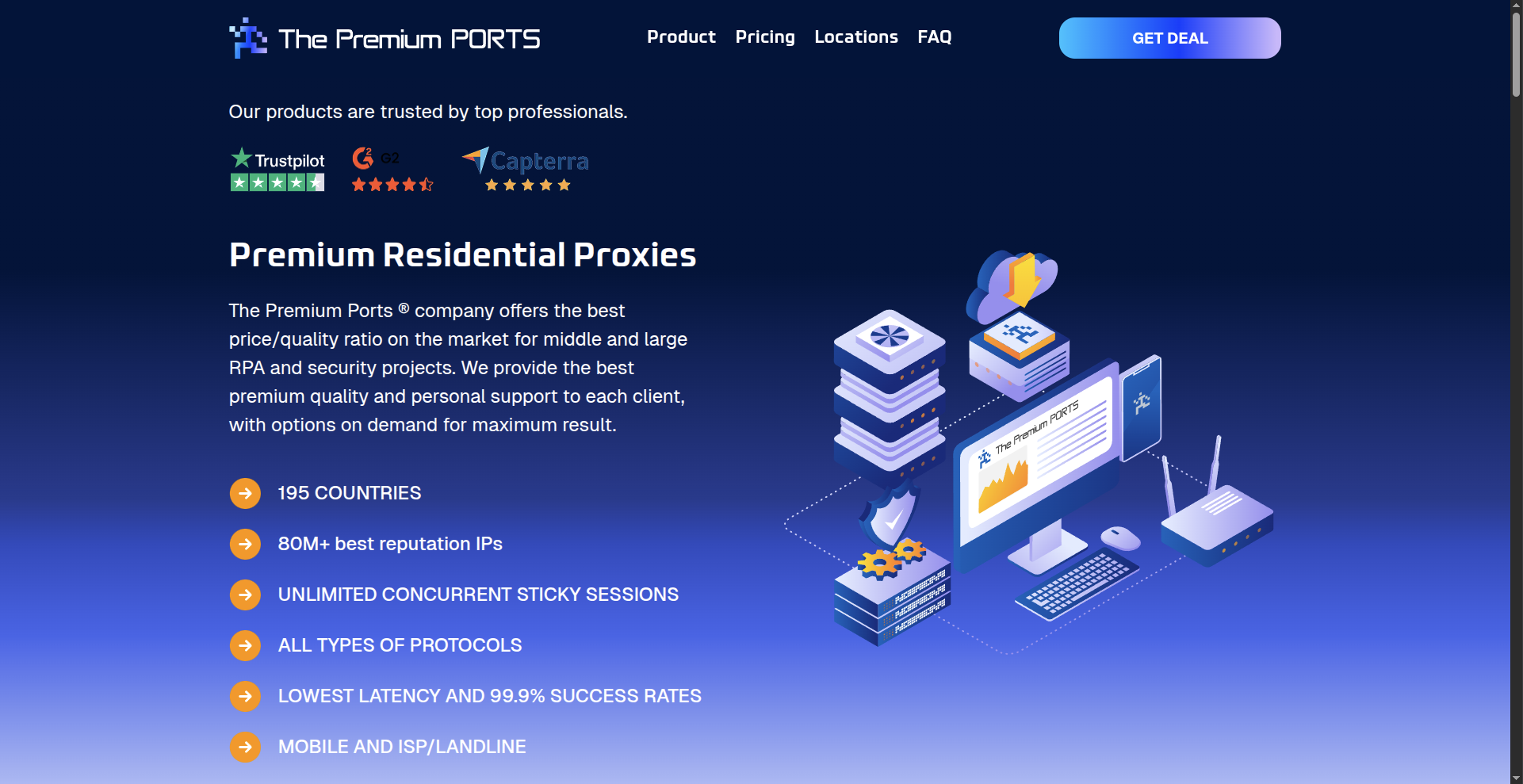 Premium Ports Platform Interface